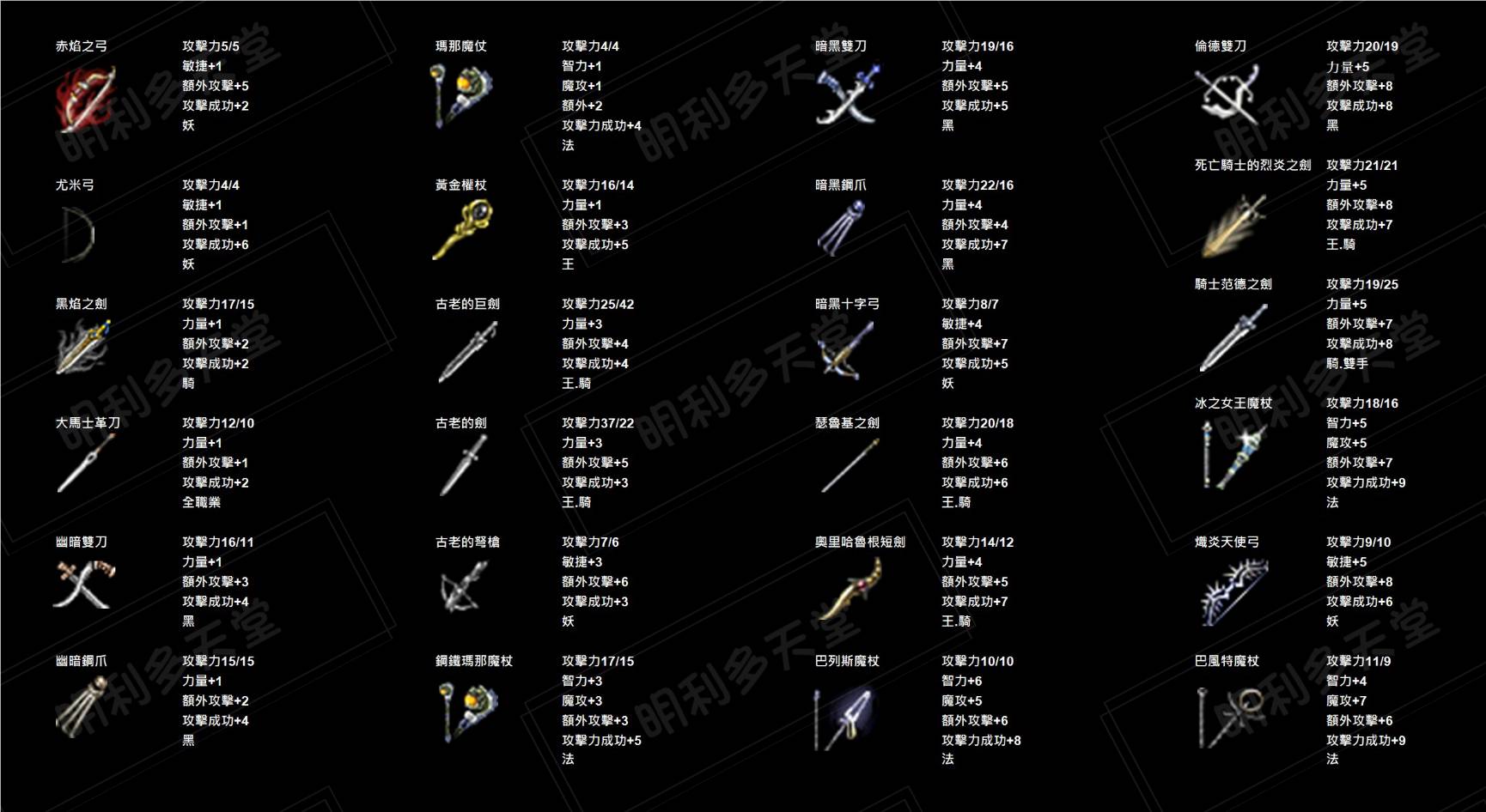 自改武器說明.jpg
